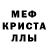 Alpha-PVP СК КРИС P Carrillo